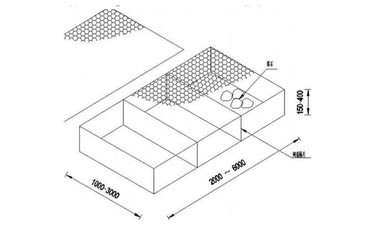 石籠網(wǎng)安裝方法5.jpg 石籠網(wǎng)安裝方法5.jpg